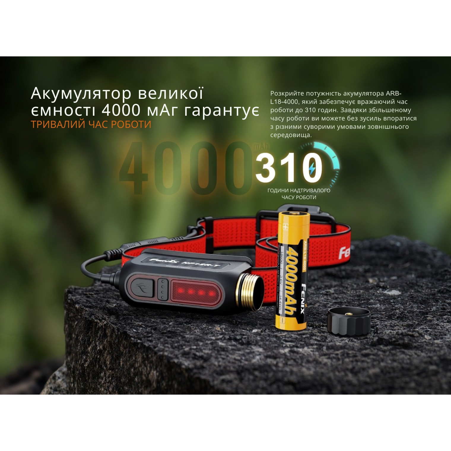Фонарь налобный FENIX HP12R-T Red