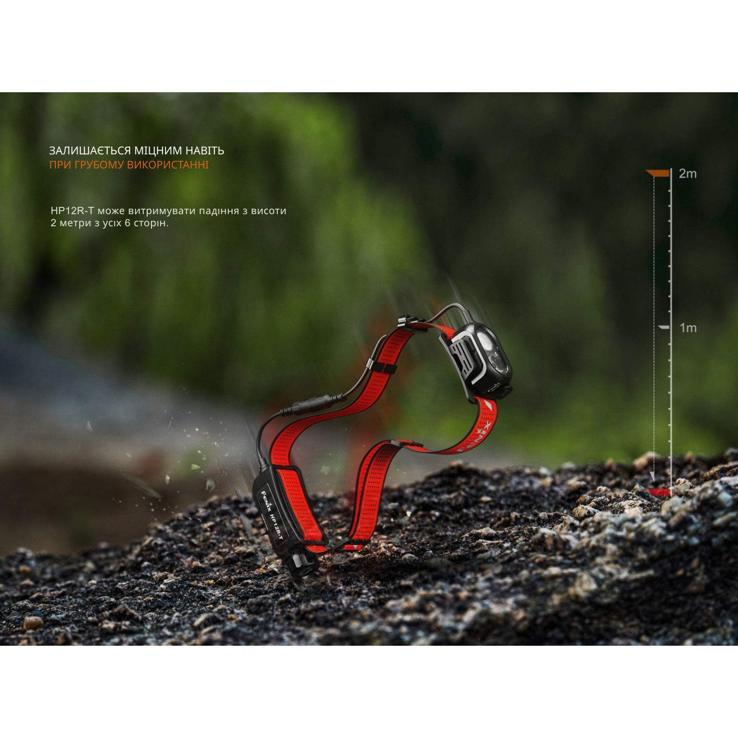 Фонарь налобный FENIX HP12R-T Red