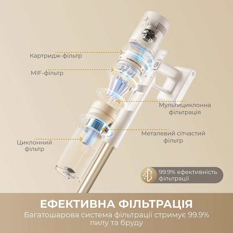 Пилосос DREAME R10s Essential White (VZV29A)