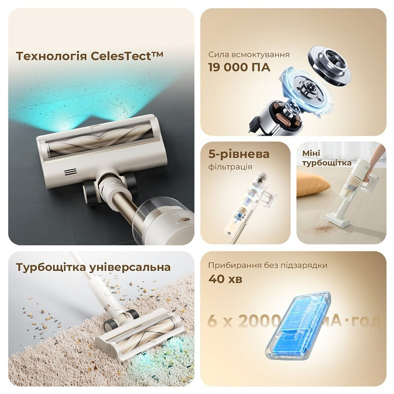 Пилосос DREAME R10s Essential White (VZV29A)