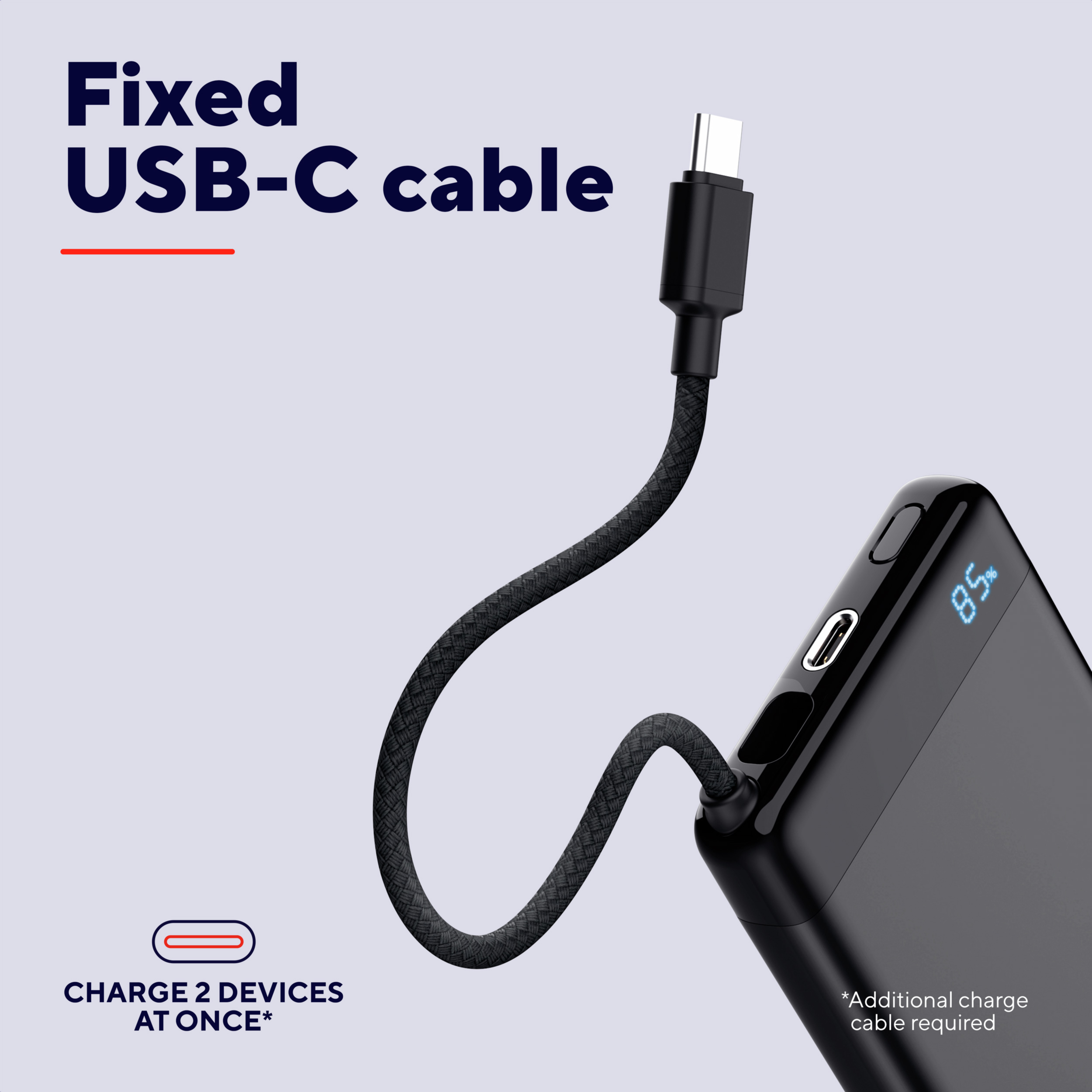 Повербанк TRUST Fiera 20W 10000mAh (25880)