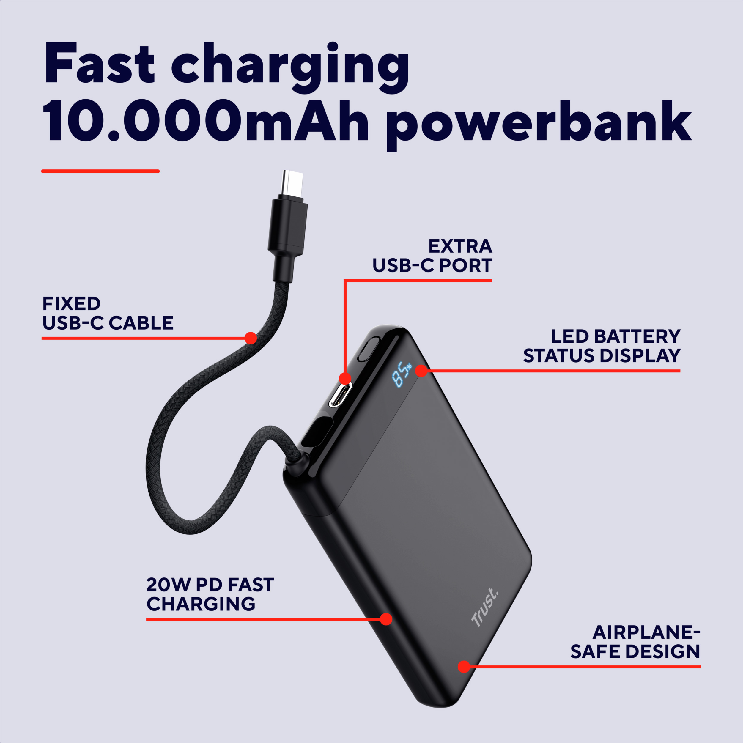 Повербанк TRUST Fiera 20W 10000mAh (25880)