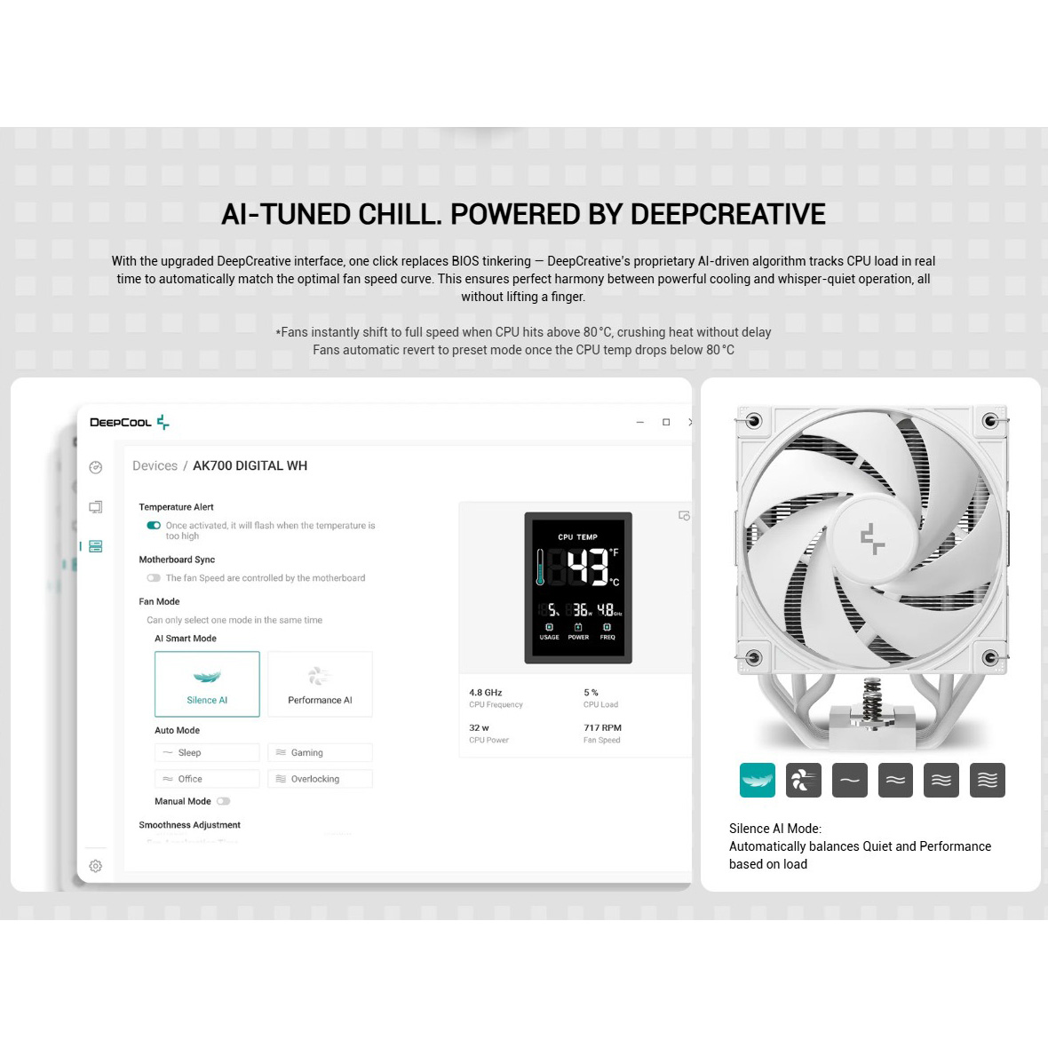 Кулер для процессора DEEPCOOL AK700 Digital White (R-AK700-WHNDMN-GJD)