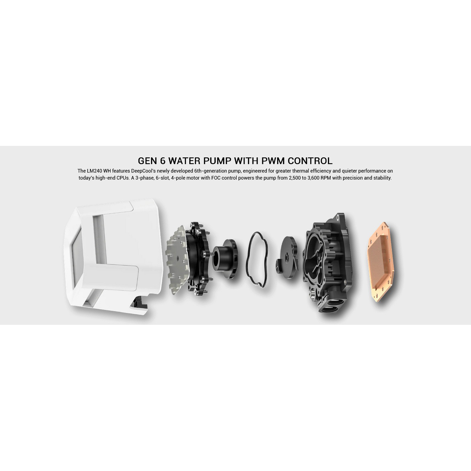 Система водяного охлаждения DEEPCOOL LM240 White (R-LM240-WHDMMC-1)