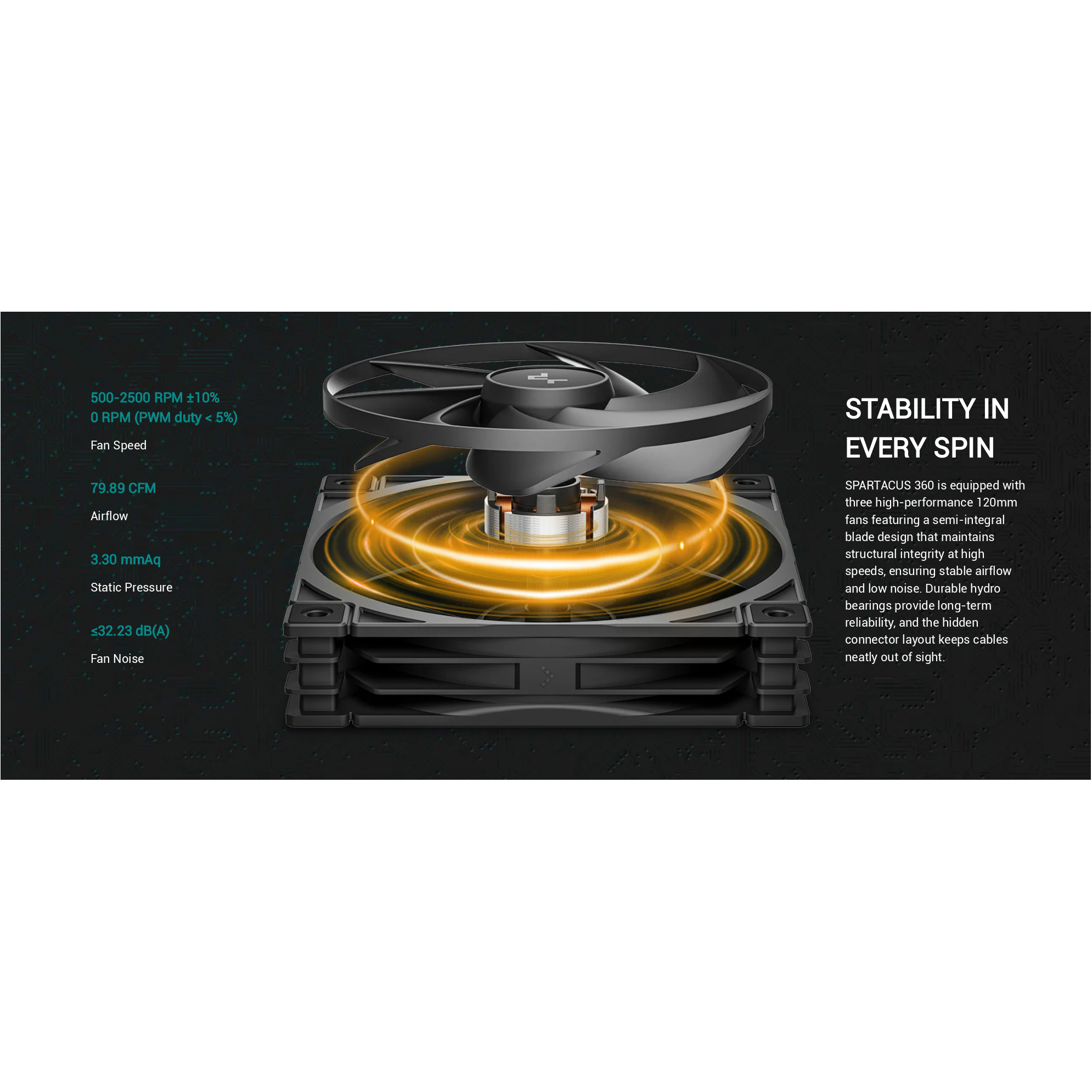 Система водяного охлаждения DEEPCOOL Spartacus 360 Black (R-SPT360-BKDSMP-G-1)