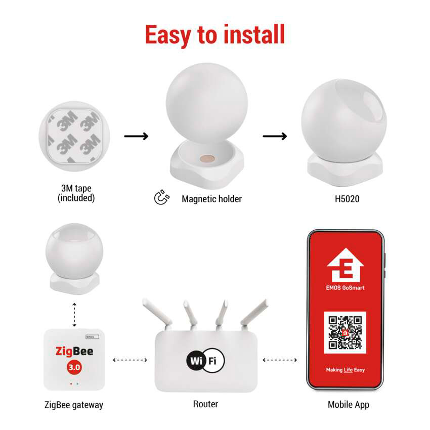 Датчик движения EMOS GoSmart PIR (H5024)