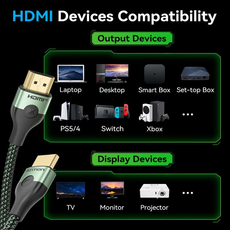 Кабель VENTION 8K 60Hz HDMI v2.1 3м Green (ALOGI)