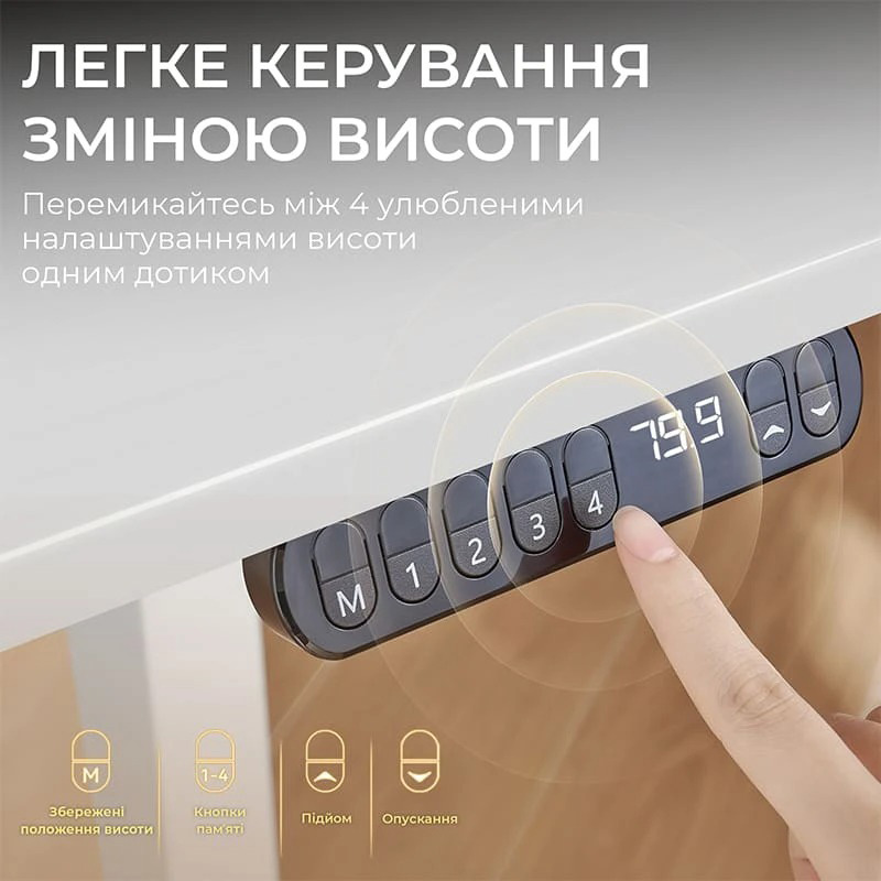 Компьютерный стол с электрорегулировкой высоты SIHOO D03 White