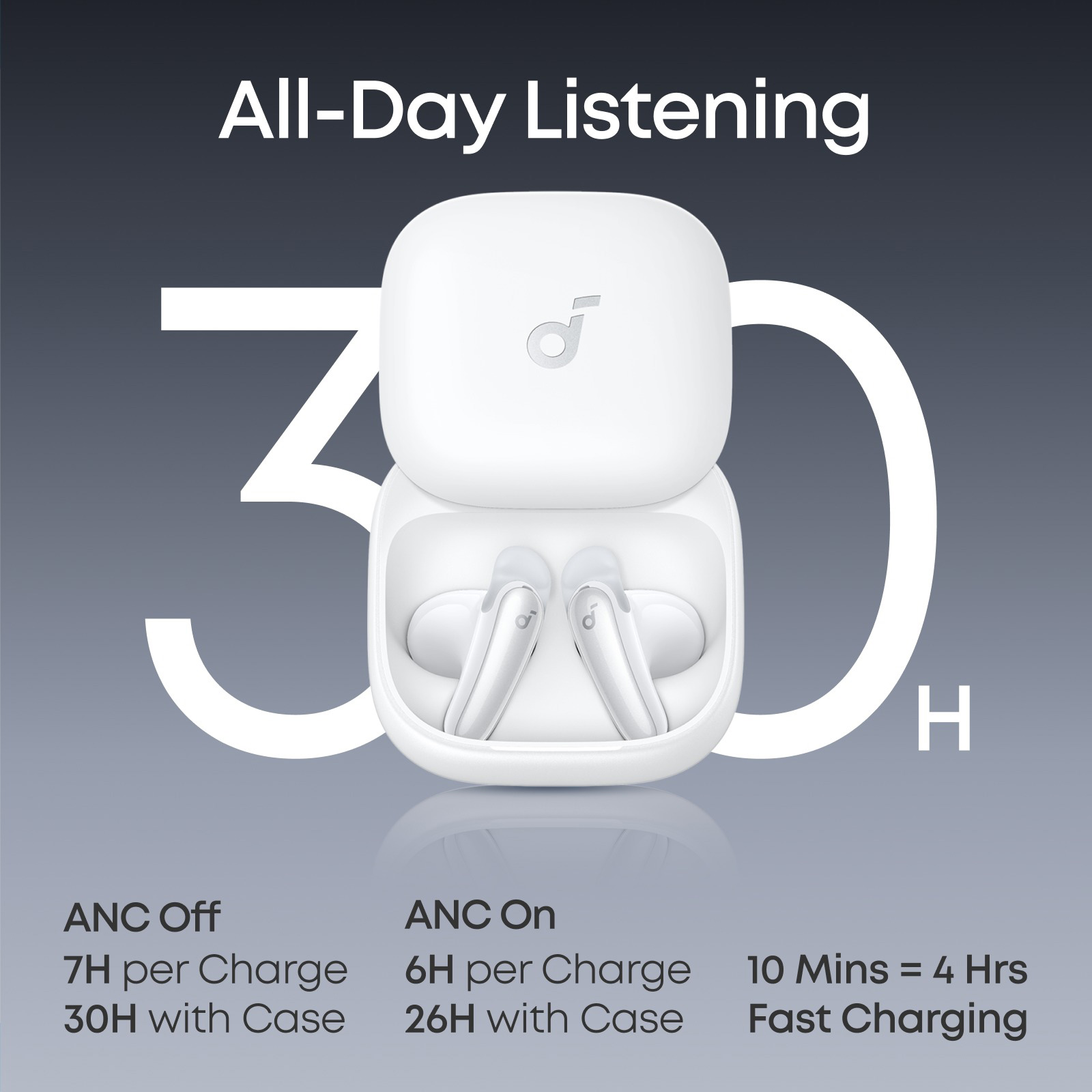 Наушники ANKER SoundCore Liberty Buds White (D1200G21)