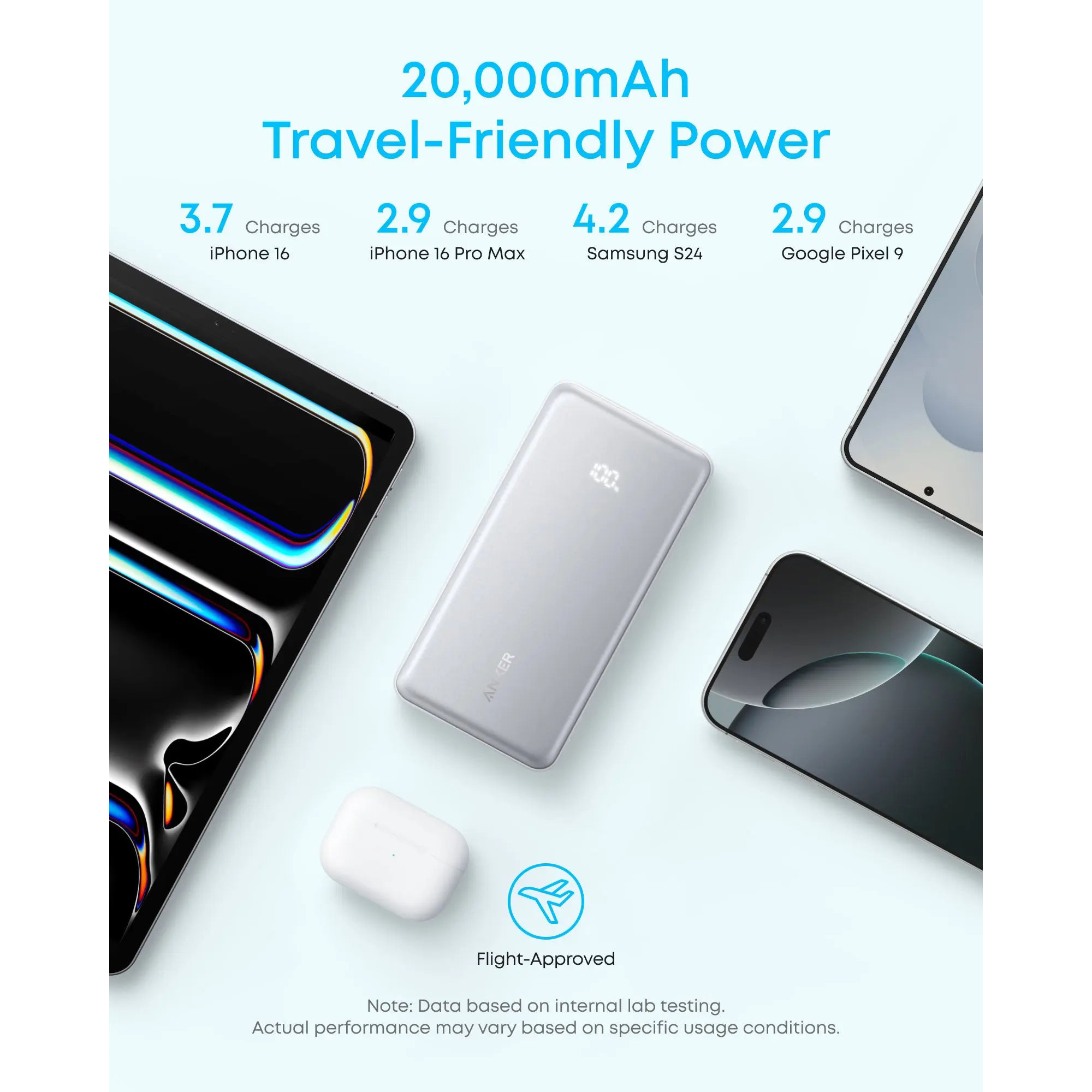 Повербанк ANKER Zolo with Built-in USB-C Cable A110E 22.5W 20000mAh Black (A110EH11)