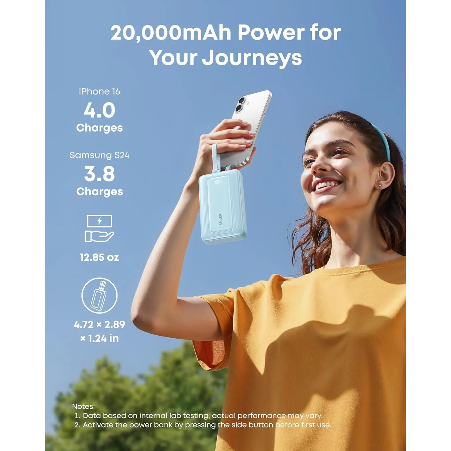 Повербанк ANKER Zolo with Built-in Dual USB-C Cables 45W 20000mAh Black (A1681H12)