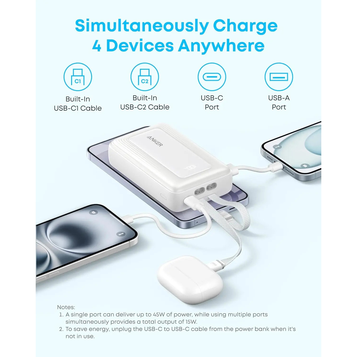 Повербанк ANKER Zolo with Built-in Dual USB-C Cables 45W 20000mAh Black (A1681H12)