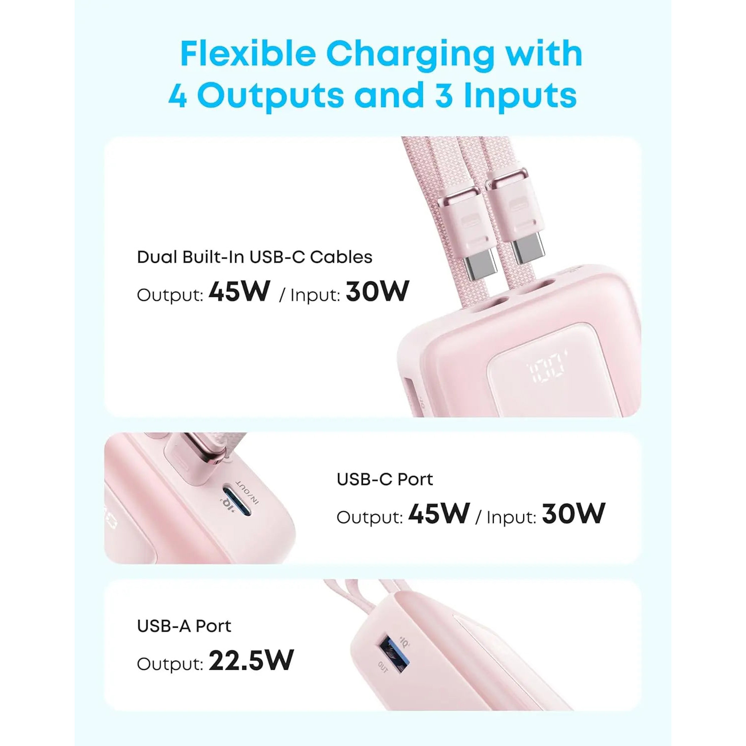 Повербанк ANKER Zolo with Built-in Dual USB-C Cables 45W 20000mAh Black (A1681H12)