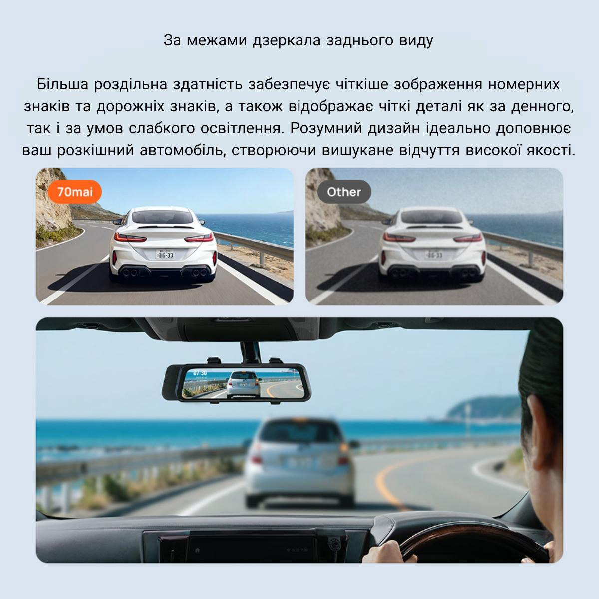 Автомобільний відеореєстратор-дзеркало з камерою заднього виду Xiaomi 70MAI Rearview Dash Cam S410