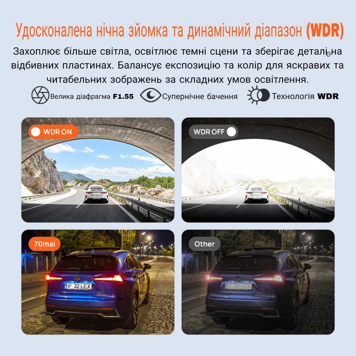 Автомобільний відеореєстратор-дзеркало з камерою заднього виду Xiaomi 70MAI Rearview Dash Cam S410