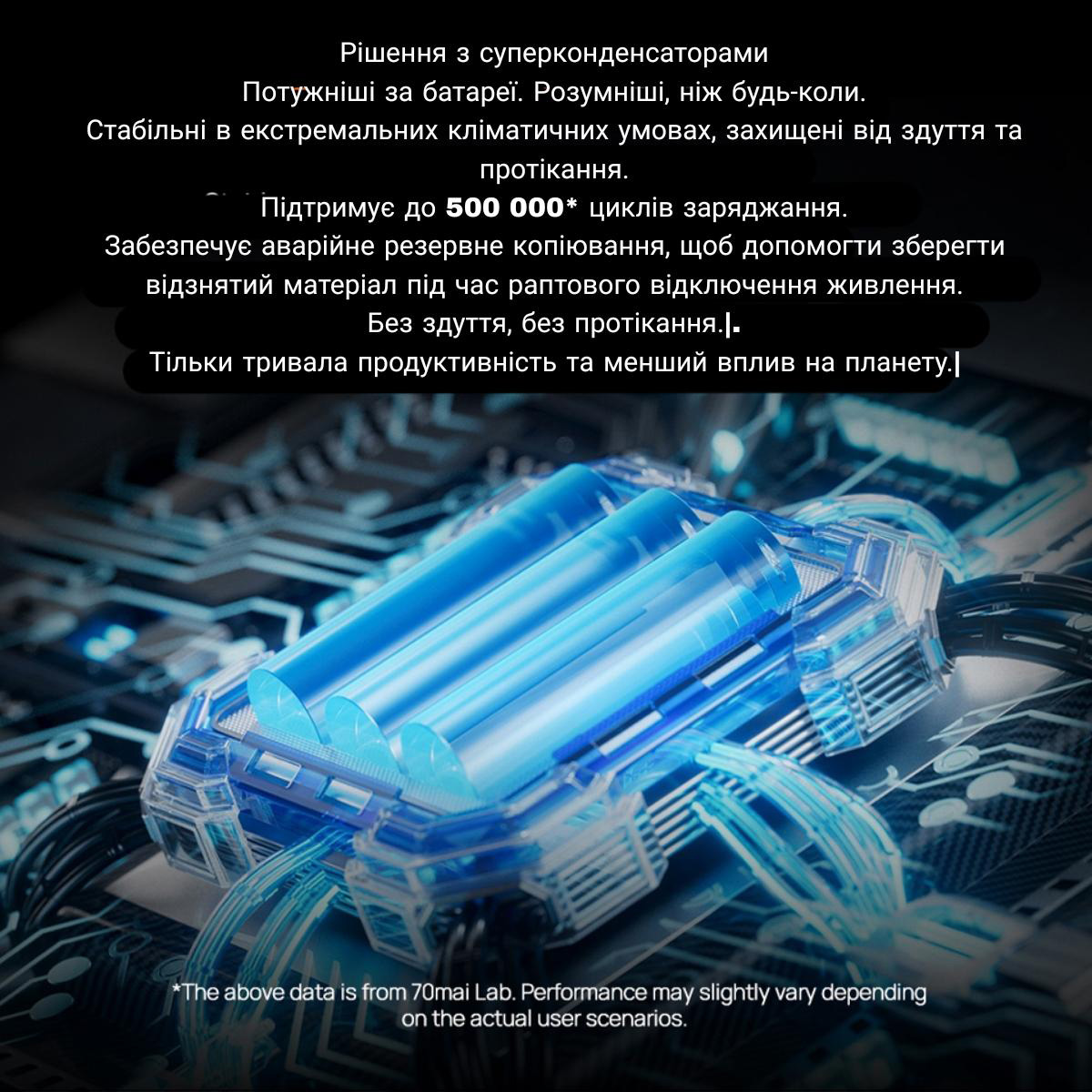 Автомобільний відеореєстратор-дзеркало з камерою заднього виду Xiaomi 70MAI Rearview Dash Cam S410