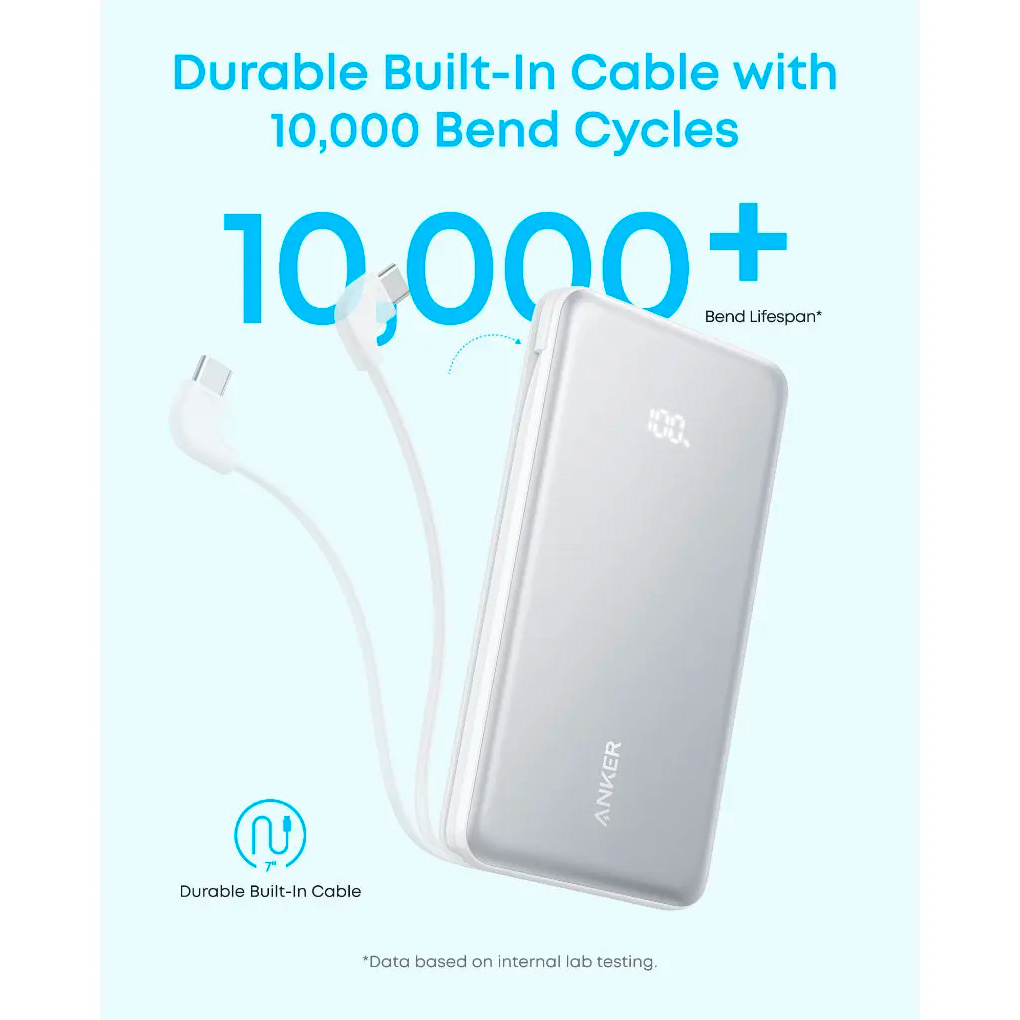 Повербанк ANKER Zolo 22.5W 10000mAh (A110DH21)