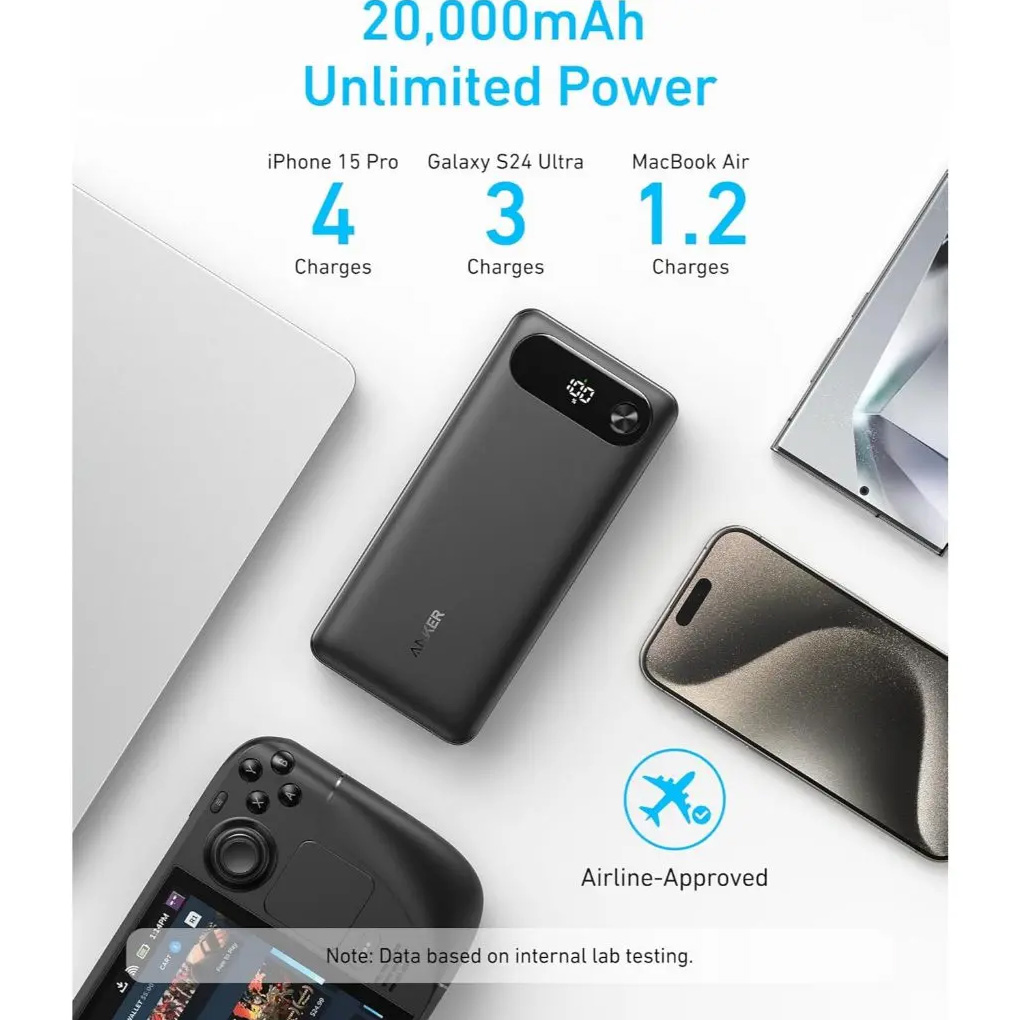 Повербанк ANKER PowerCore 87W with Built-In USB-C 20000mAh Black (A1383H11)