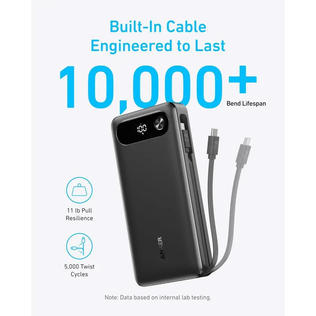 Повербанк ANKER PowerCore 87W with Built-In USB-C 20000mAh Black (A1383H11)