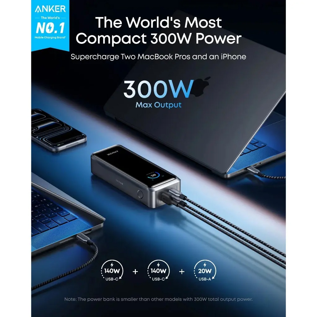 Повербанк ANKER Prime 300W PD 26250mAh Black (A110AH11)