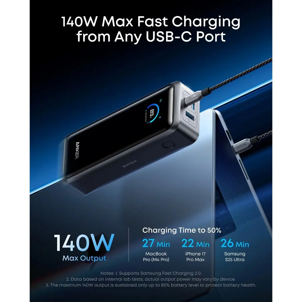 Повербанк ANKER Prime 300W PD 26250mAh Black (A110AH11)