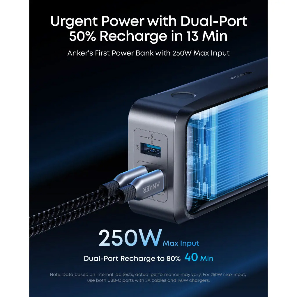 Повербанк ANKER Prime 300W PD 26250mAh Black (A110AH11)