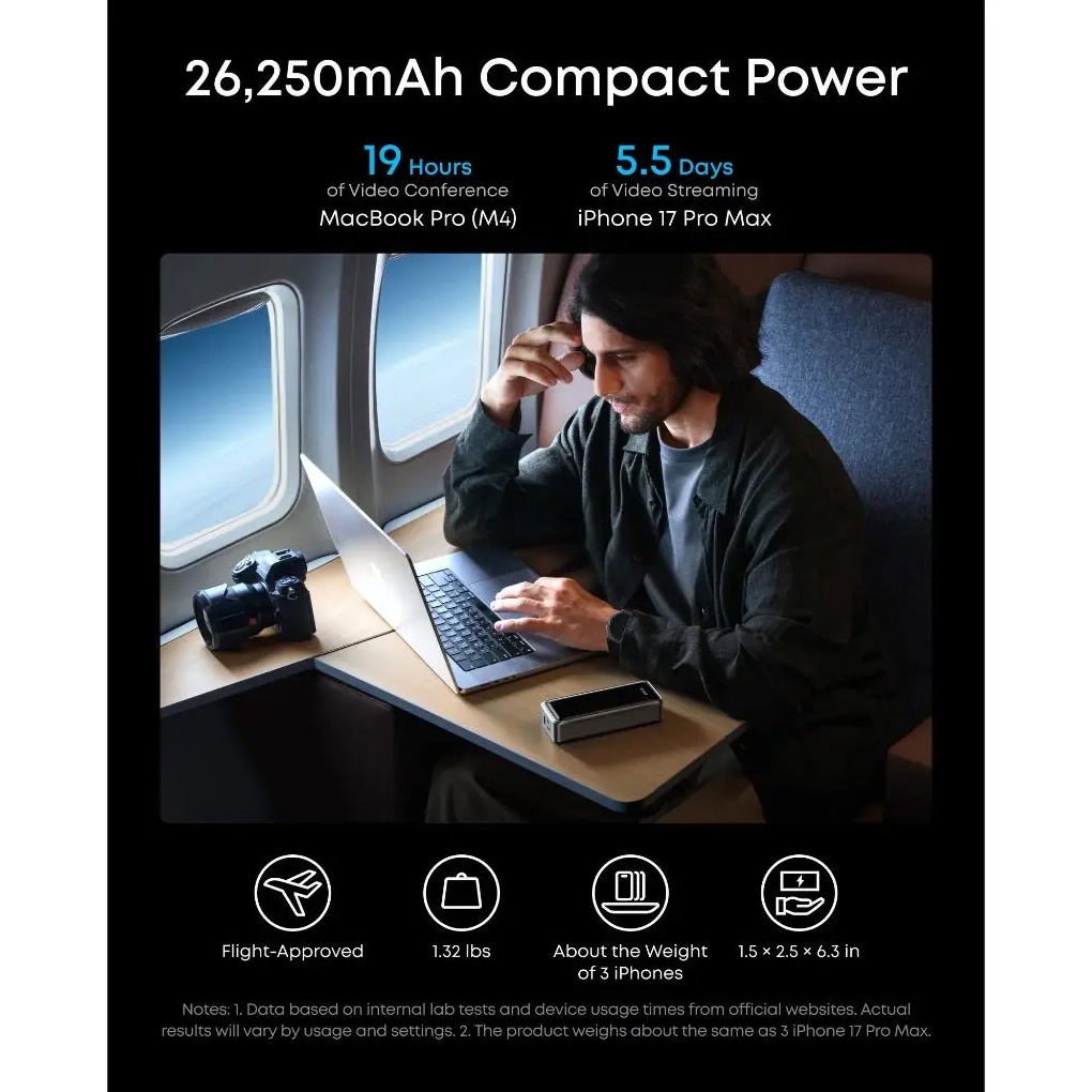 Повербанк ANKER Prime 300W PD 26250mAh Black (A110AH11)