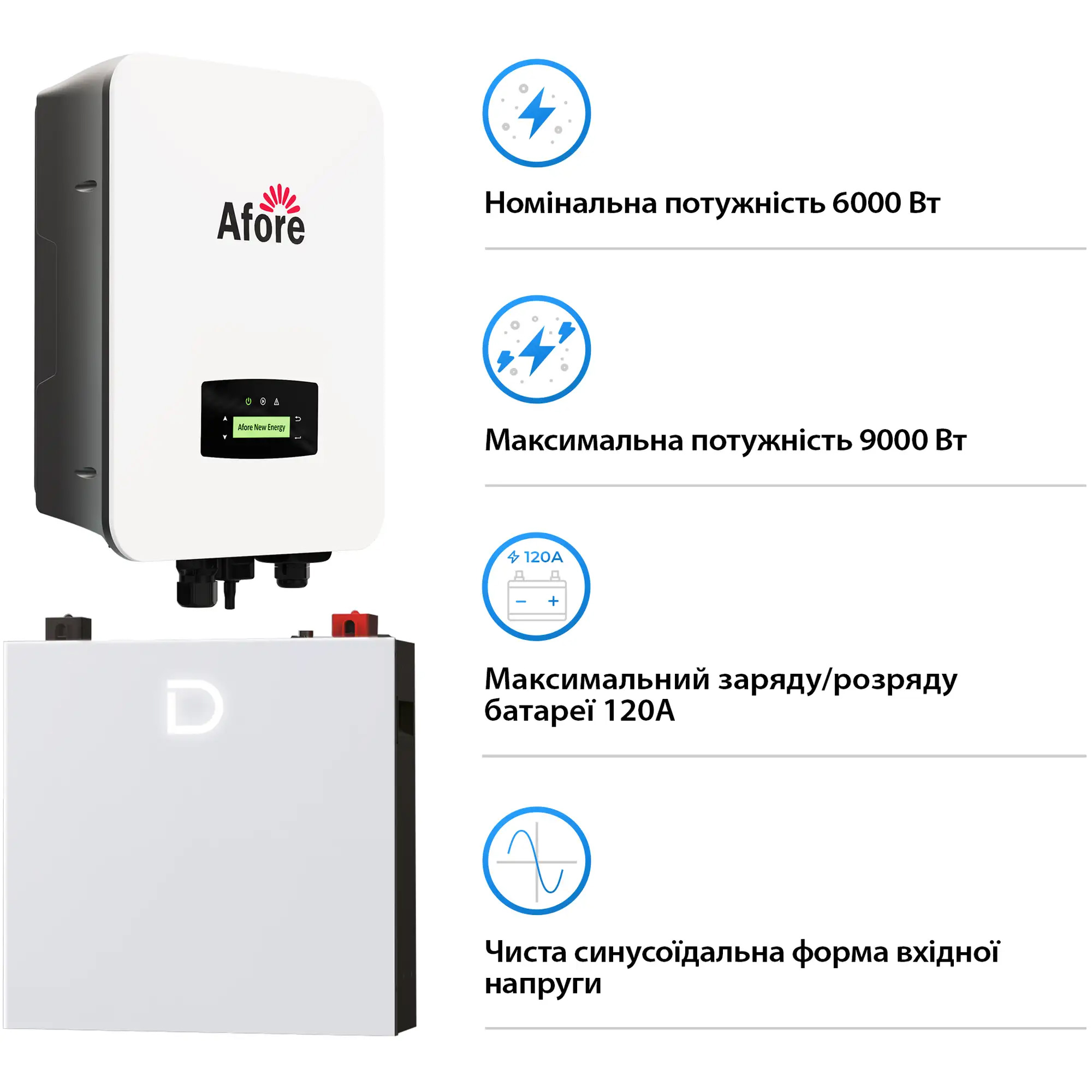 Система зберігання енергії AFORE SV-1AF6K1-LDY5.1K2