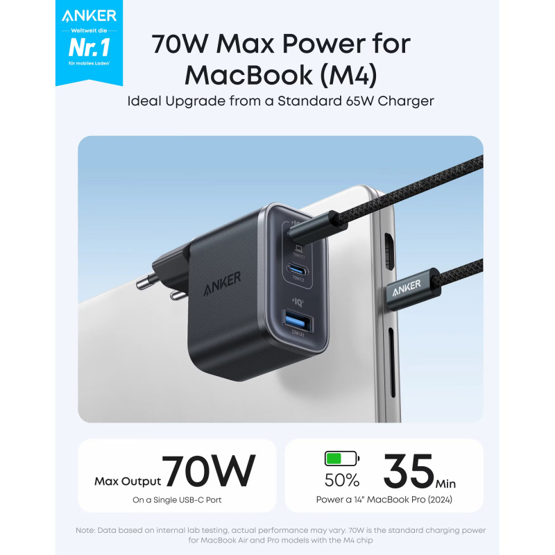 Зарядное устройство ANKER Nano 2xUSB-C PD, 1xUSB-A Black (A121AL11)