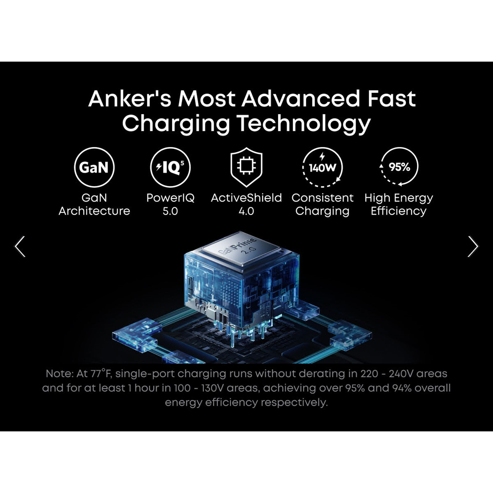 Зарядний пристрій ANKER GaN Prime Charger 3xUSB-C PD3.1 with Display Silver (A2687341)