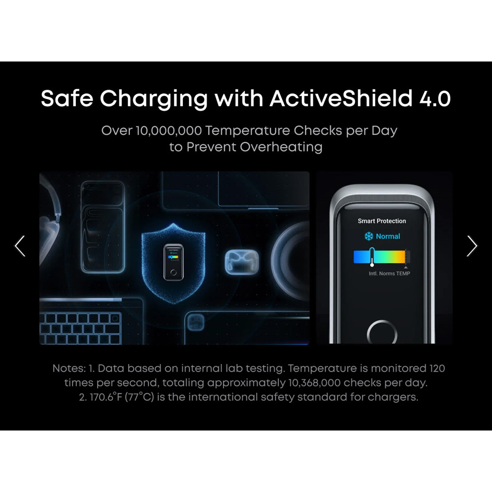 Зарядний пристрій ANKER GaN Prime Charger 3xUSB-C PD3.1 with Display Silver (A2687341)