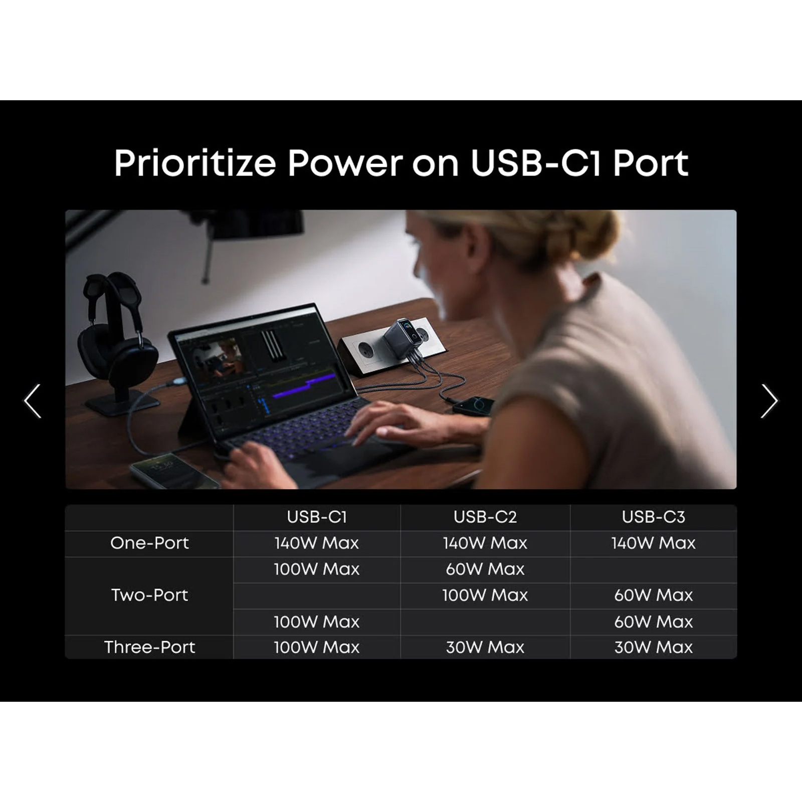 Зарядний пристрій ANKER GaN Prime Charger 3xUSB-C PD3.1 with Display Silver (A2687341)
