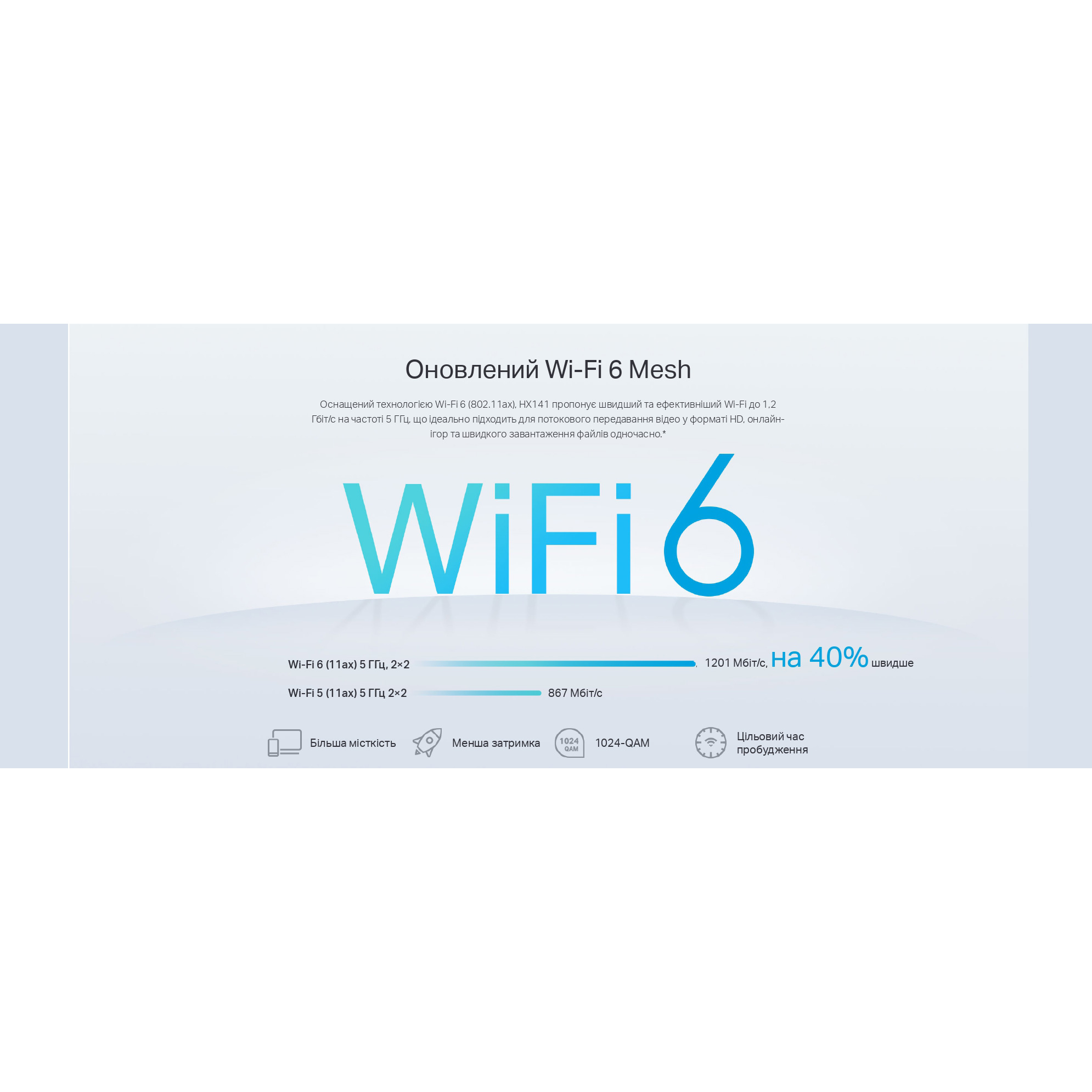 Wi-Fi Mesh система TP-LINK HX141