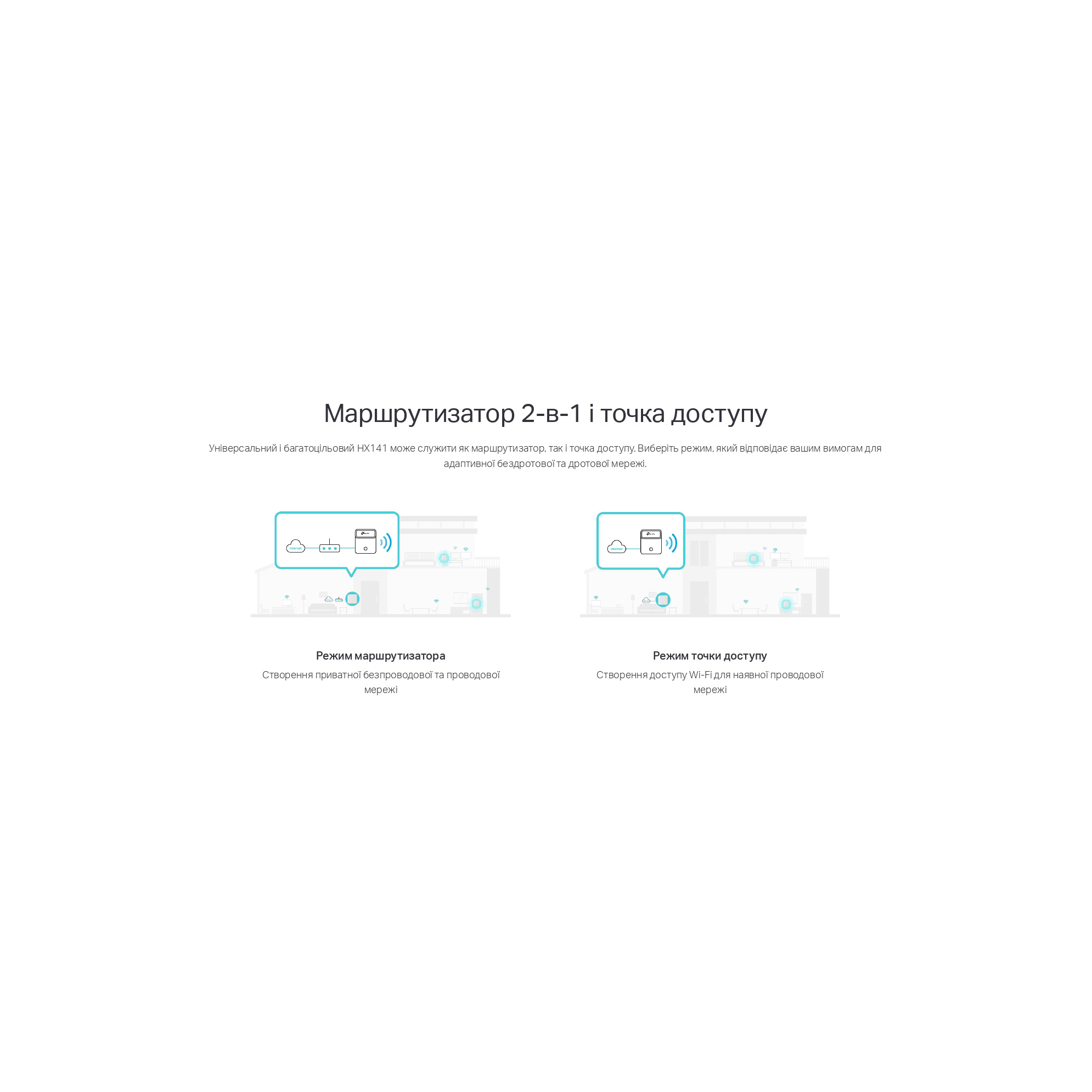 Wi-Fi Mesh система TP-LINK HX141