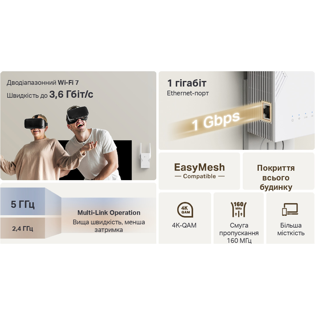 Wi-Fi репитер TP-LINK RE225BE