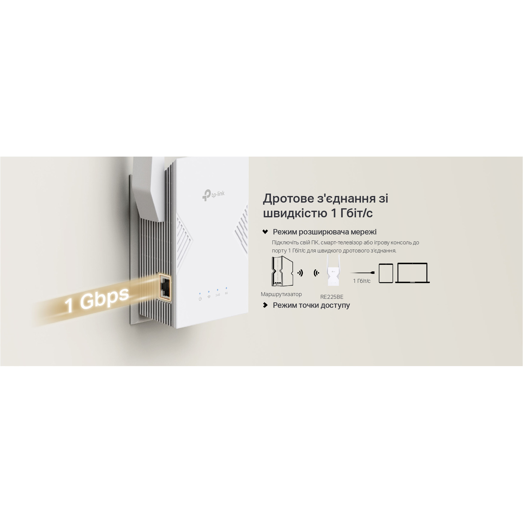 Wi-Fi репитер TP-LINK RE225BE