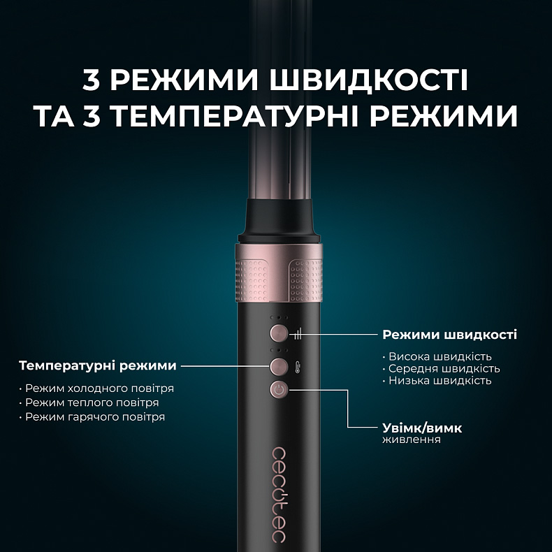 Автоматичний стайлер для завивки CECOTEC Bamba CeramicCare 2in1 AirGlam (CCTC-00244)
