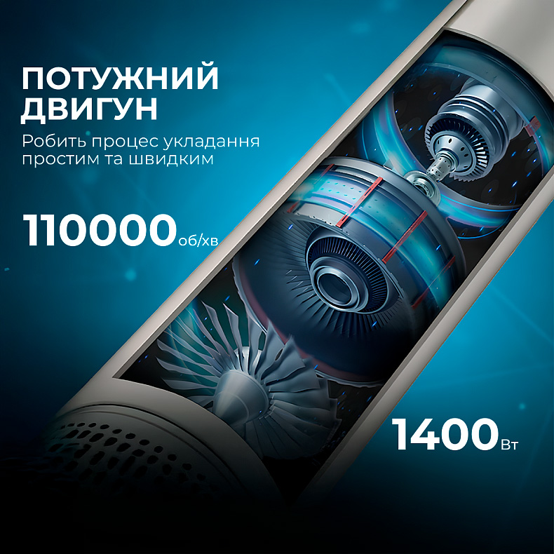 Автоматичний стайлер для завивки CECOTEC Bamba CeramicCare 2in1 AirGlam (CCTC-00244)