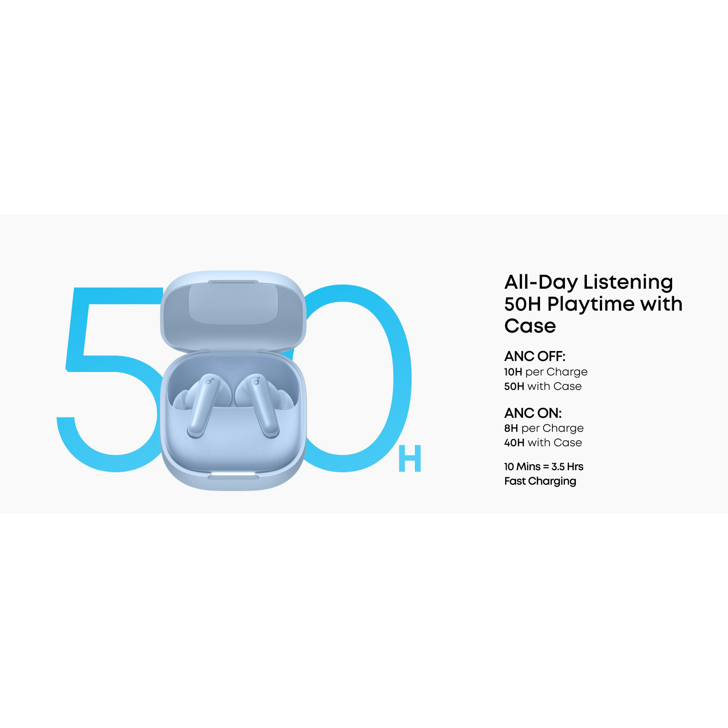 Навушники ANKER SoundCore R60i NC Blue (D1202G31)