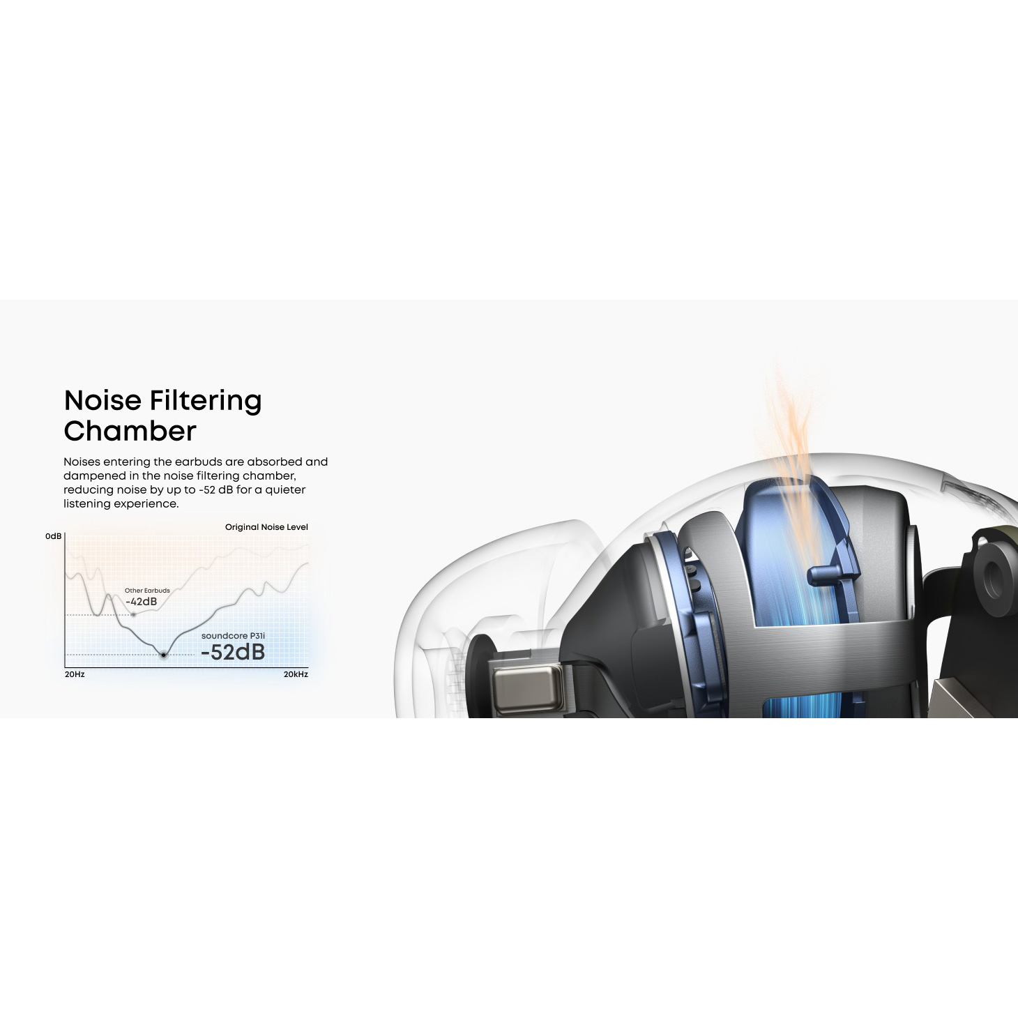 Наушники ANKER SoundCore R60i NC White (D1202G21)