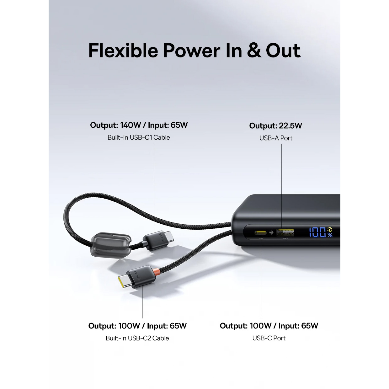 Повербанк BASEUS EnerFill FC41 Digital Display Power Bank with Dual Built-in USB-C Cables 145W 25000mAh Cosmic Black (E0028H01)