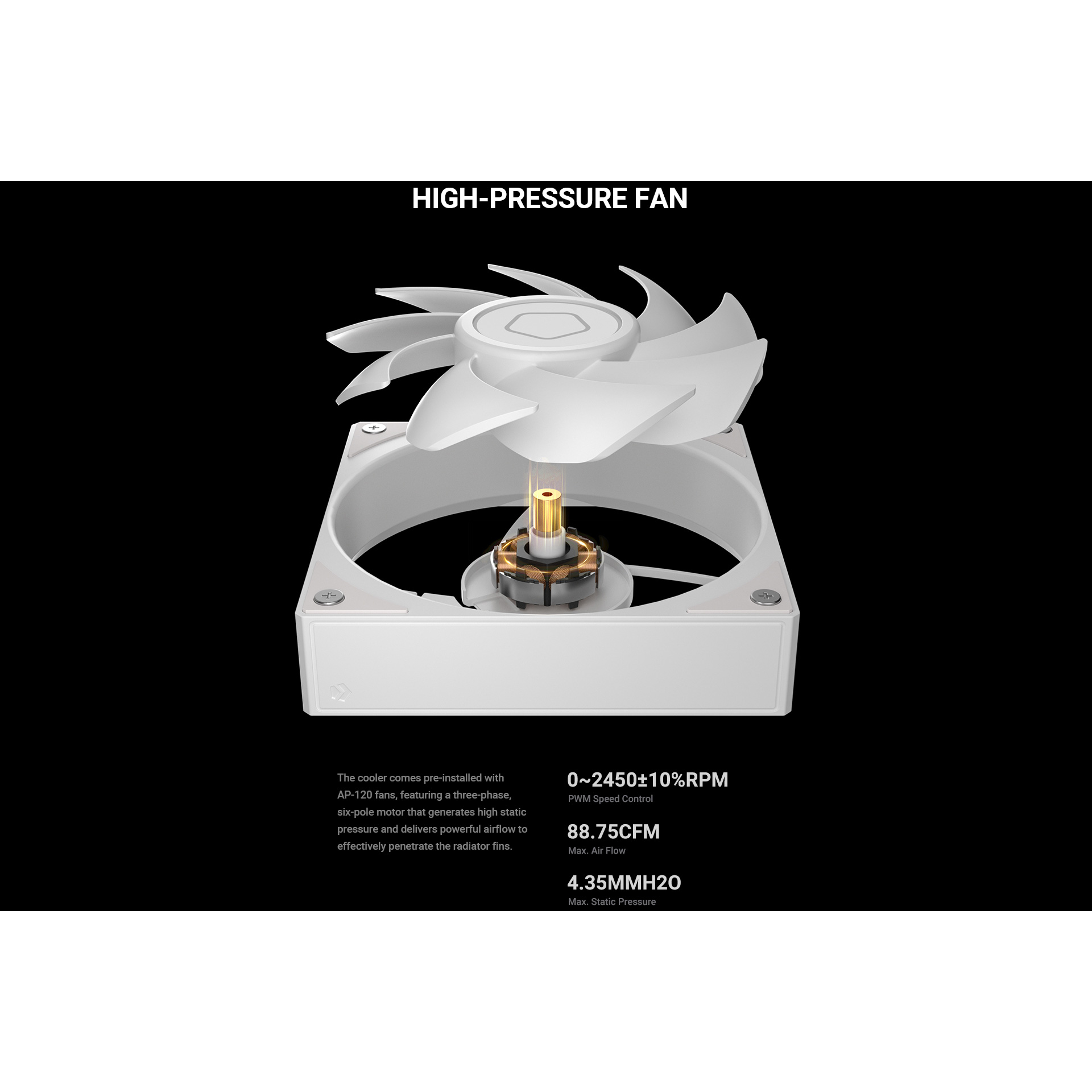 Система водяного охолодження ID-COOLING FX360 LCD PE White