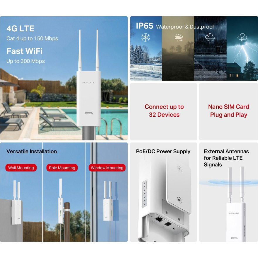 4G Wi-Fi роутер MERCUSYS MB118-4G