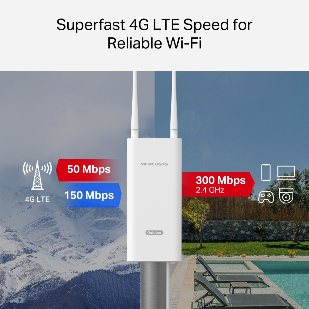 4G Wi-Fi роутер MERCUSYS MB118-4G