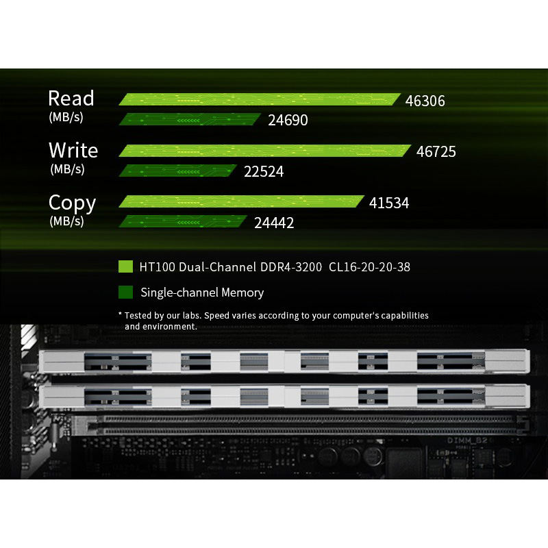 Модуль памяти ACER HT100 DDR4 3200MHz 8GB Silver