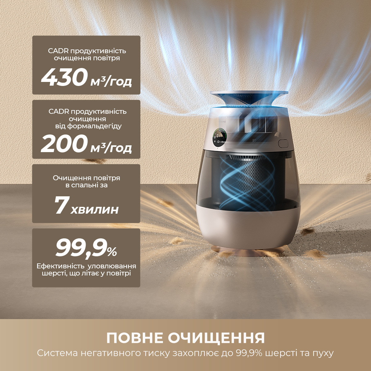 Очищувач повітря DREAME AP10