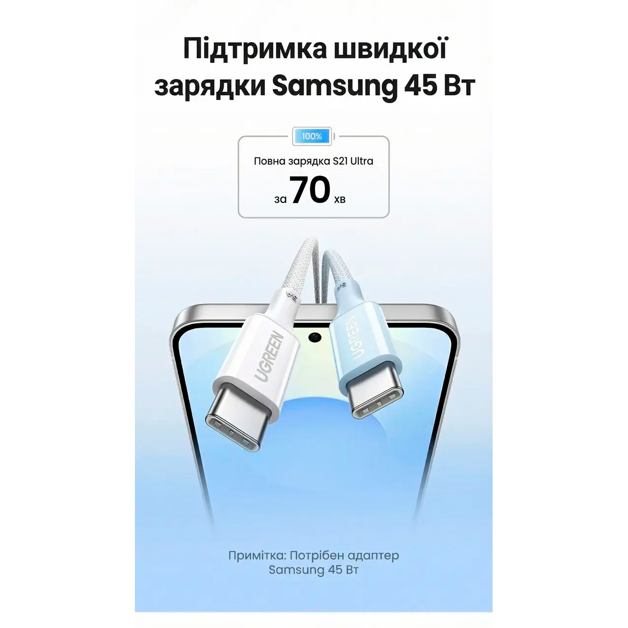 Кабель UGREEN USB-C to USB-C 100W 2м White (35221)