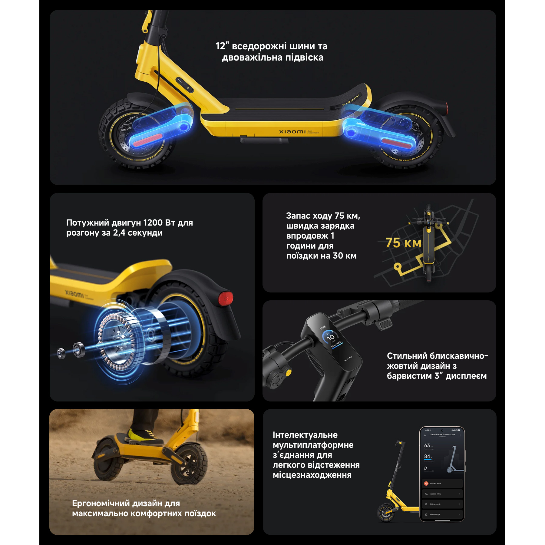 Електросамокат XIAOMI Electric Scooter 6 Ultra (BHR08KTGL)