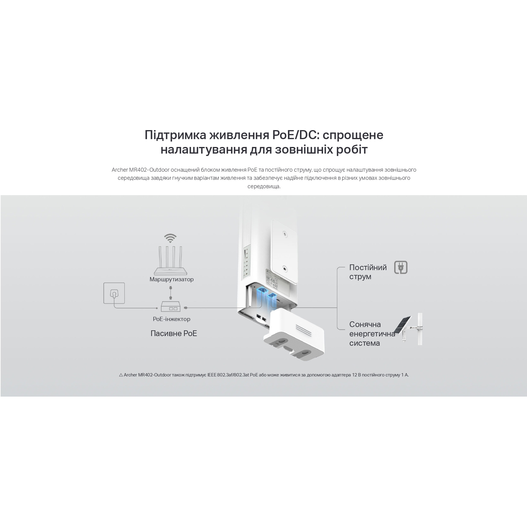 4G Wi-Fi роутер TP-LINK Archer MR402-Outdoor