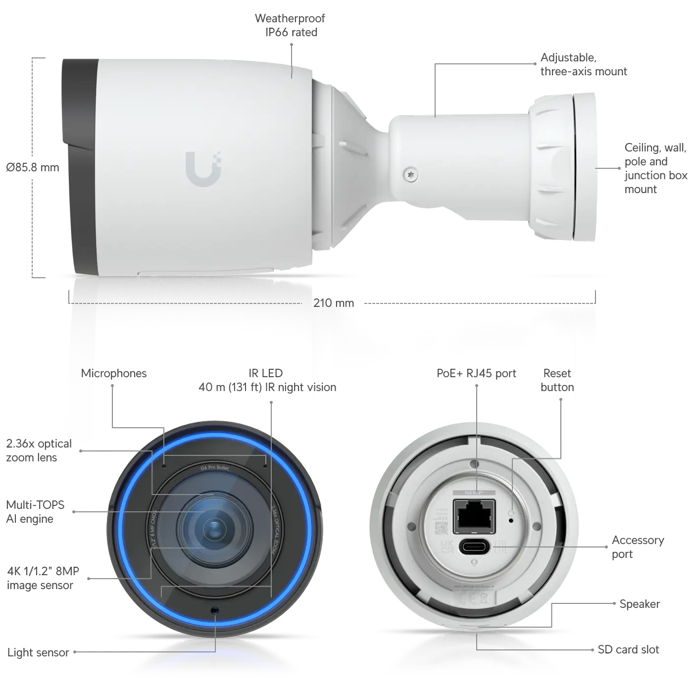 IP-камера UBIQUITI UniFi G6 Pro Bullet (UVC-G6-PRO-BULLET-W)